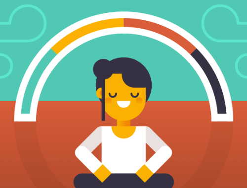 Self-discipline with a smile